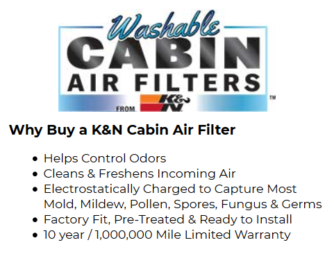 Where Is the Cabin Air Filter Located? - In The Garage with